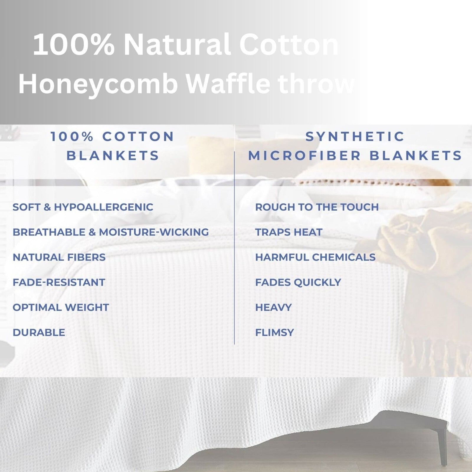 100 PURE COTTON Honeycomb Waffle Throw Snug Warm Sofa Bed Throw Large Pillowcase