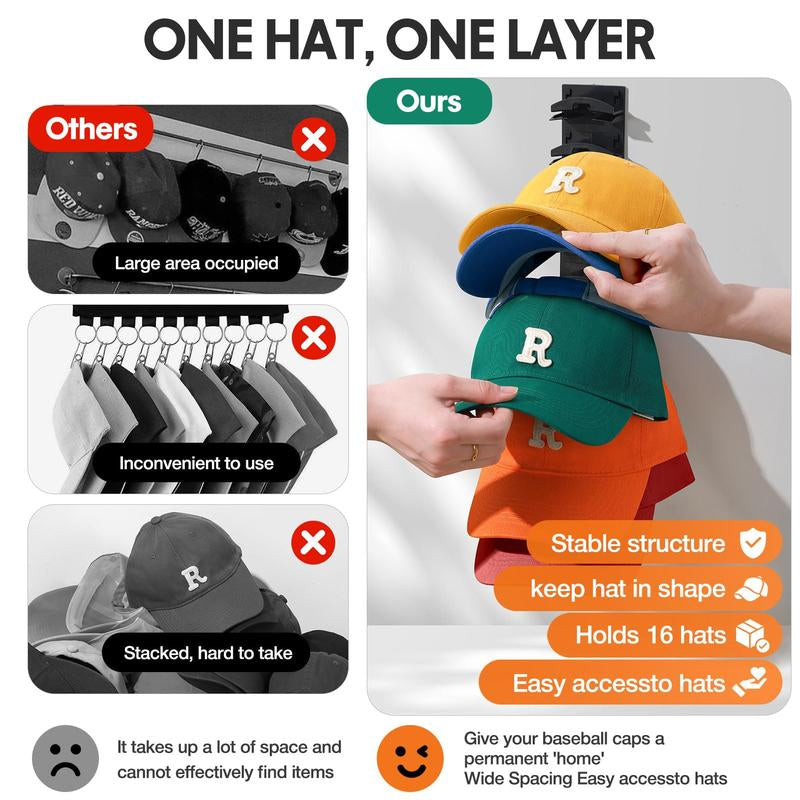 [Holiday Haul] Hat Organizer for Baseball Caps 2Pack, Hat Rack for Wall with Strong Adhesive Hold up to 16 Hats, Hat Hanger Holder Display for Door Closet, Cap Organizer Storage Multilayer Two Mounting