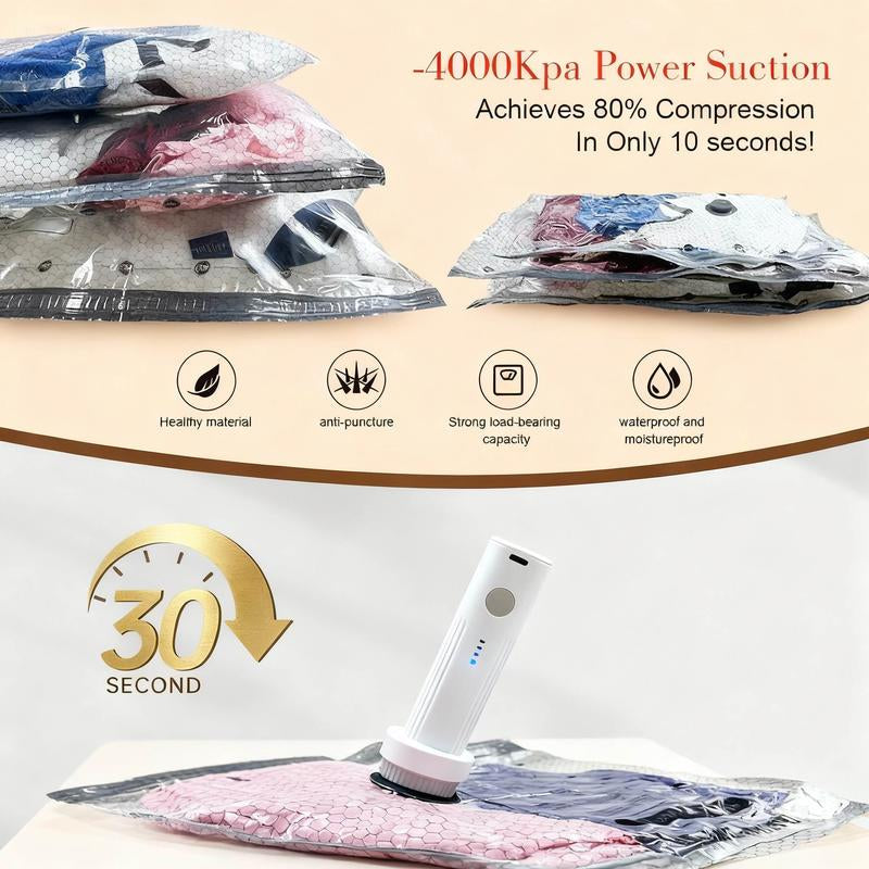 Cordless Travel Vacuum Storage Compression Bag Set – 15-Pack in 3 Sizes – 140L/Min Powerful Air Removal – USB Rechargeable Handheld Pump with Built-In Battery – Waterproof & Reusable Space Saver for Clothes & Packing, Perfect for Carry-On Suitcases