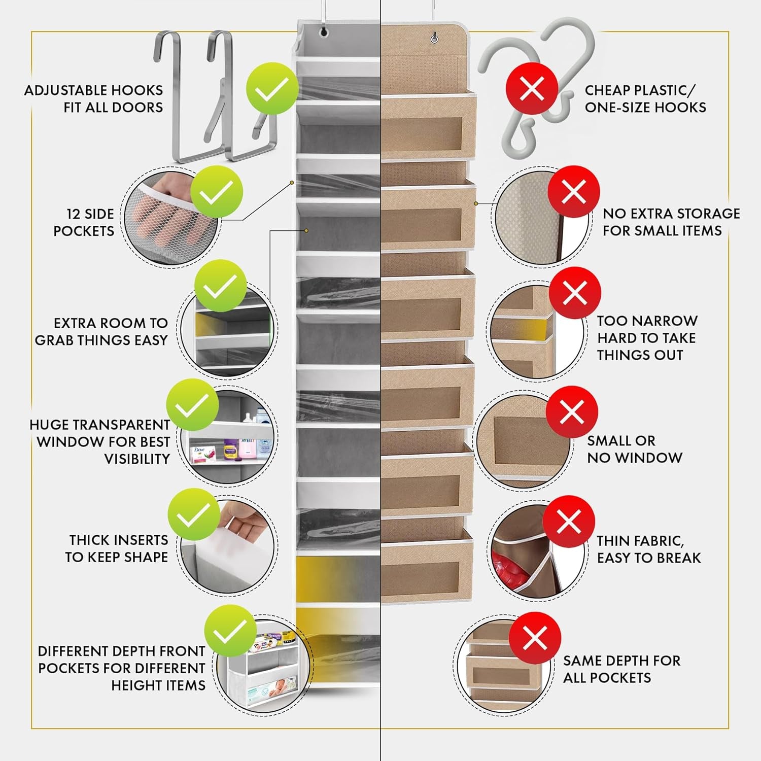 1 PC Heavy Duty over the Door Organizer 55X14X6.7, 6 Large Front & 12 Side Pockets, Hanging Storage Closet Door Organizer for Bedroom, Bathroom and Baby Nursery Storage (Ivory)